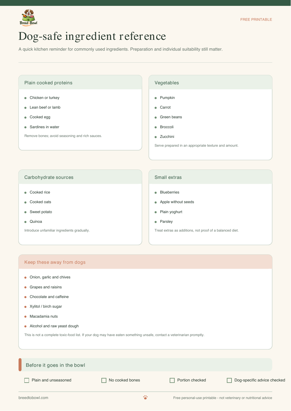 Dog-Safe Ingredient Reference preview